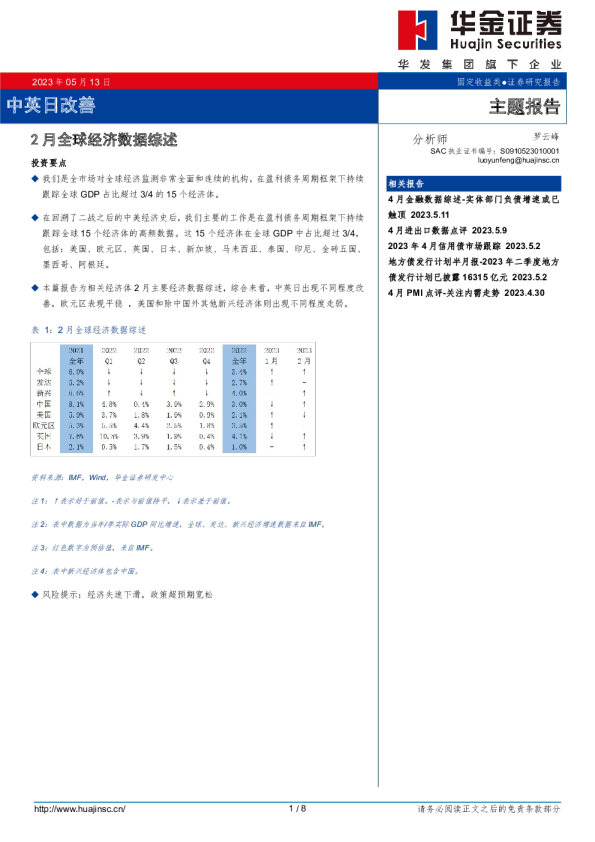 2月全球经济数据综述：中英日改善