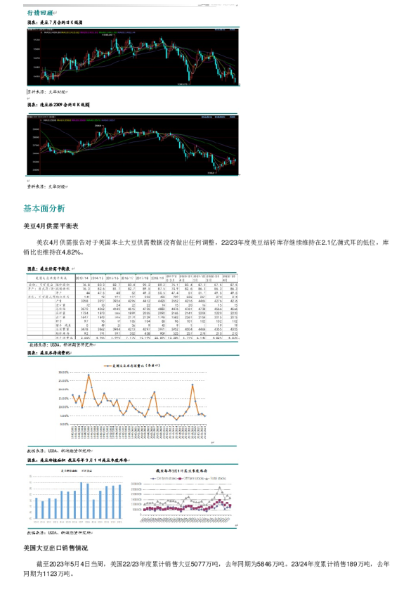 新湖农产（豆类）周报