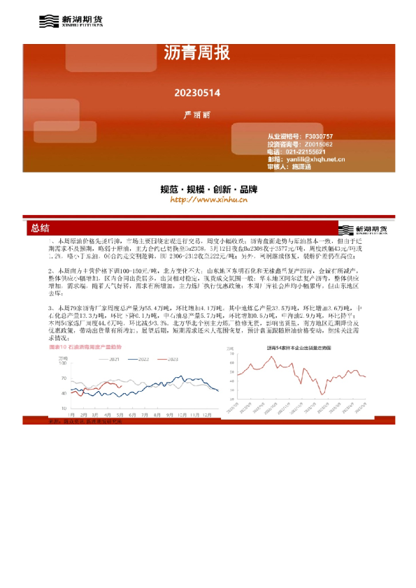 沥青周报