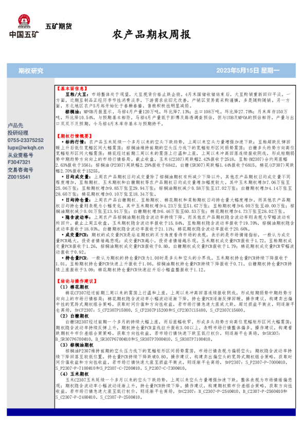 农产品期权周报