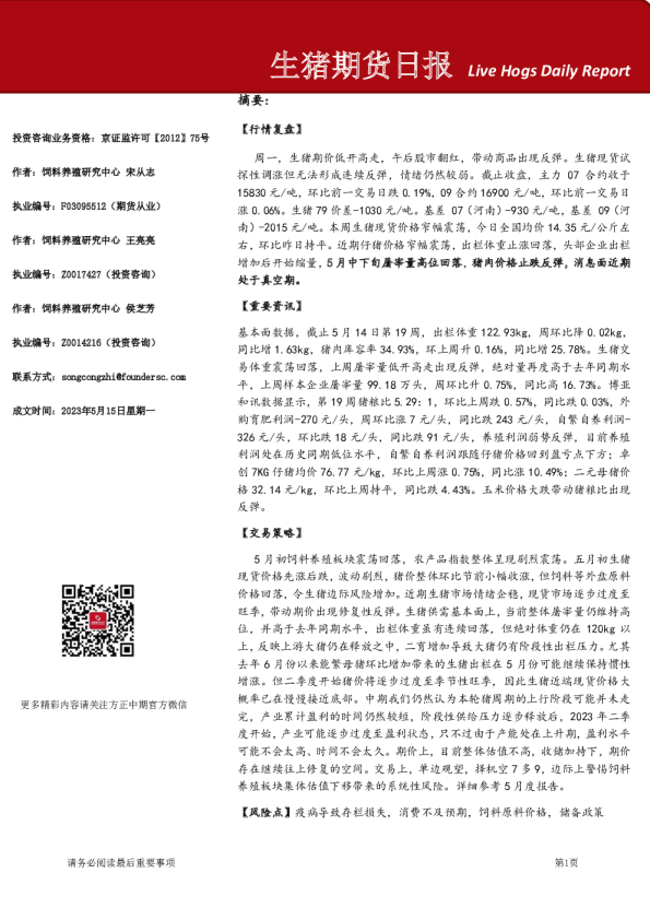 生猪期货日报