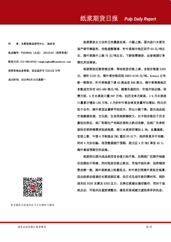 纸浆期货日报