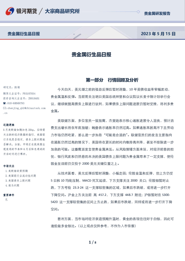 贵金属衍生品日报