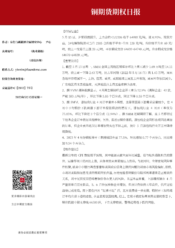 铜期货期权日报