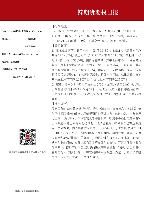 锌期货期权日报