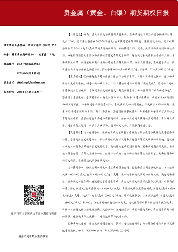 贵金属（黄金、白银）期货期权日报