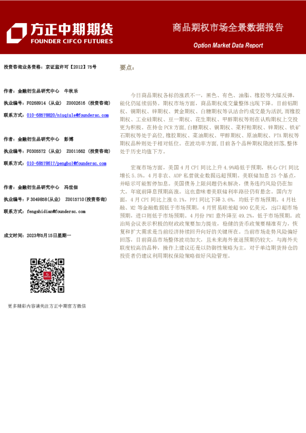 商品期权市场全景数据报告