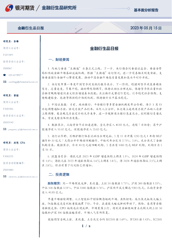 金融衍生品日报