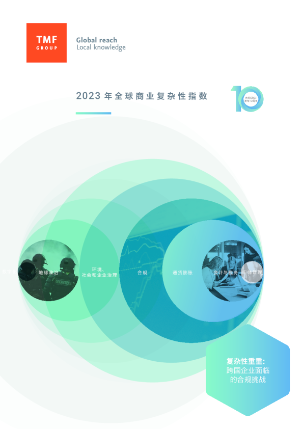 2023年全球商业复杂性指数