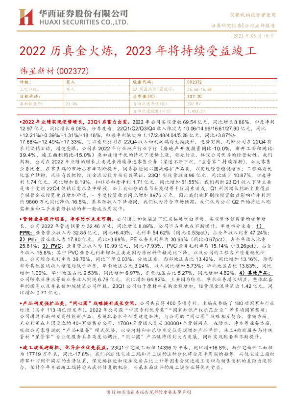 2022历真金火炼，2023年将持续受益竣工