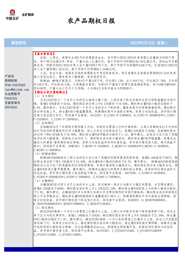 农产品期权日报