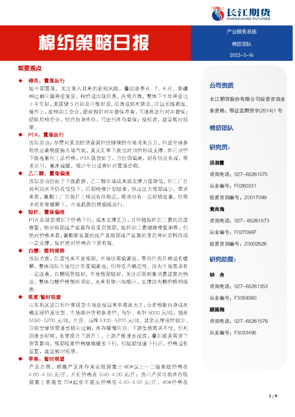 棉纺策略日报