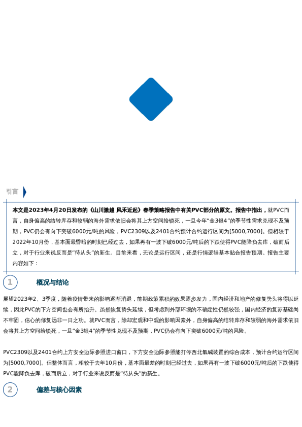 【春秋策略报告】PVC:待从头