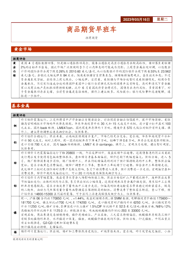 商品期货早班车