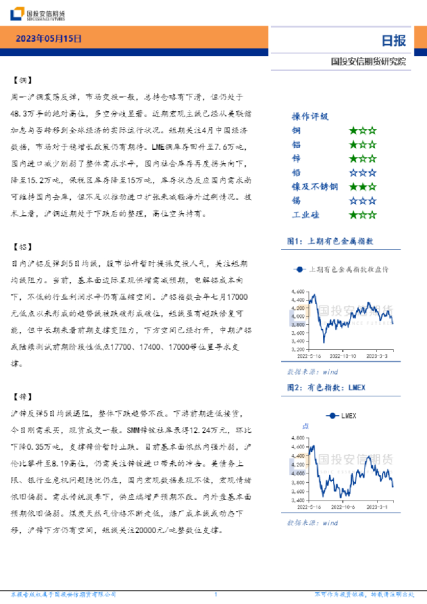 日报
