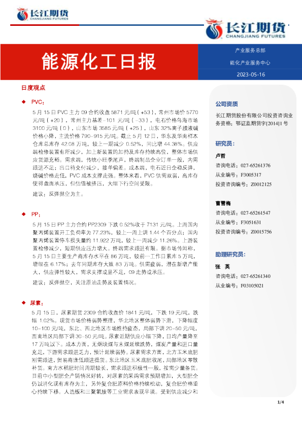 能源化工日报