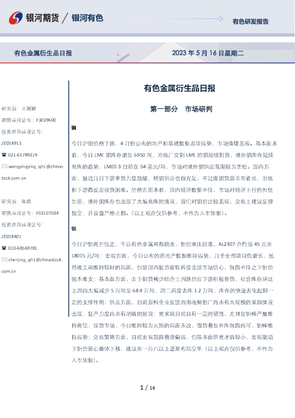 有色金属衍生品日报