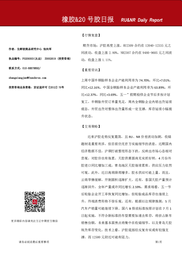 橡胶&20号胶日报