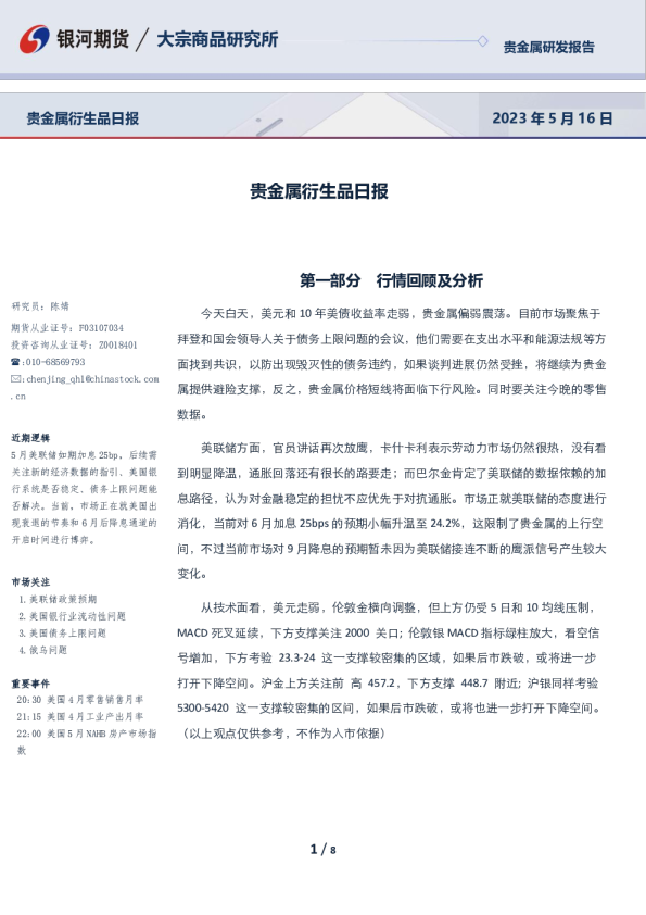 贵金属衍生品日报