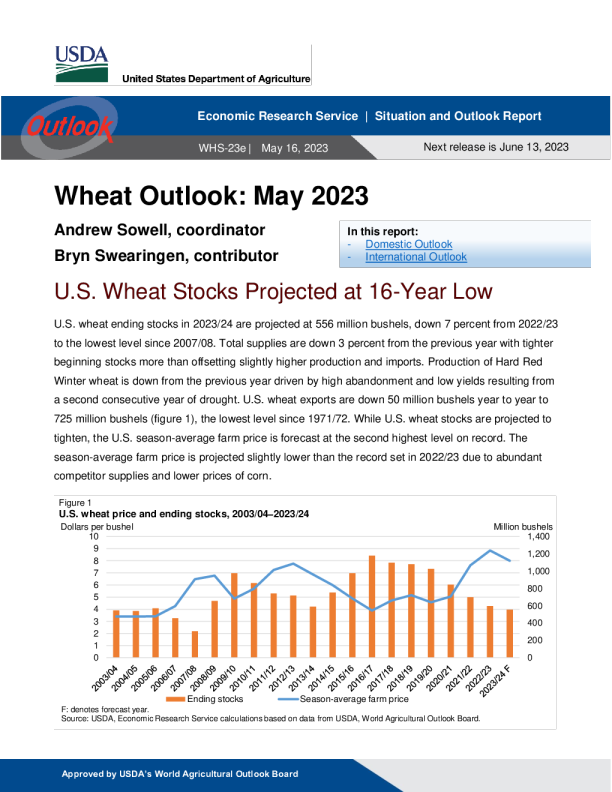美国农业部小麦展望 2023.5. 16