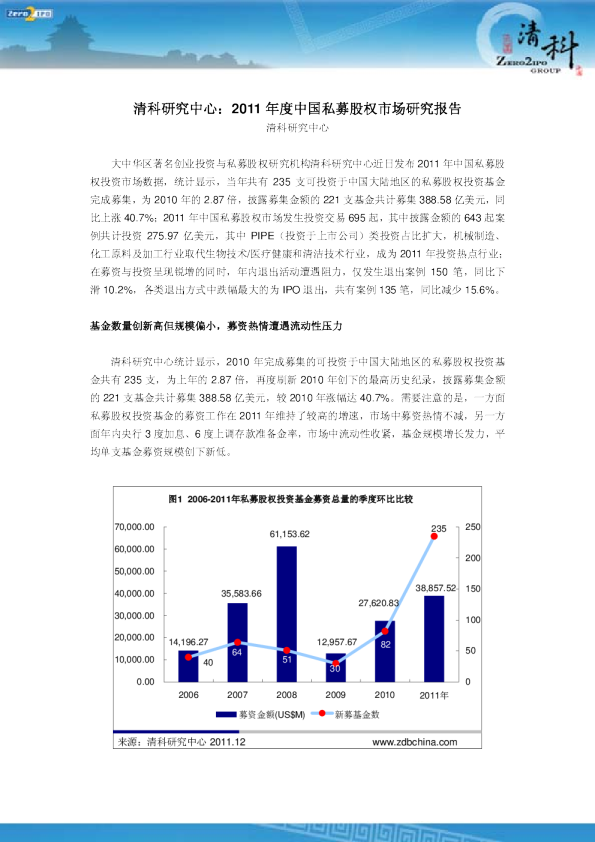2011年度中国私募股权市场研究报告