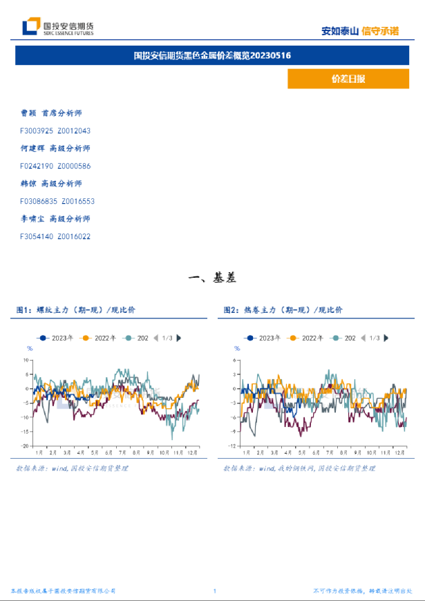 黑色金属价差概览