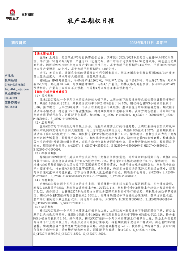 农产品期权日报