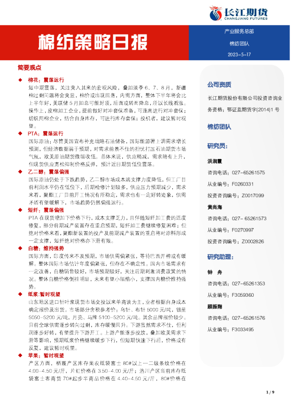 棉纺策略日报
