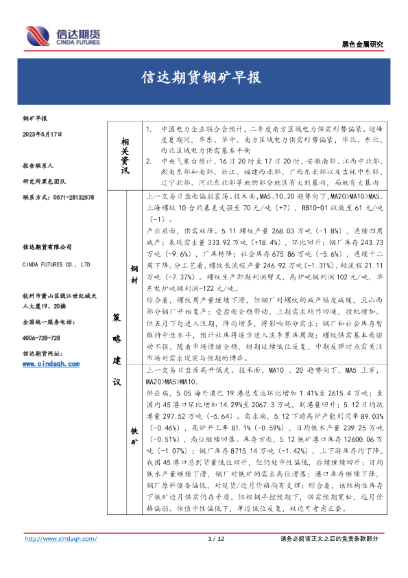 钢矿早报