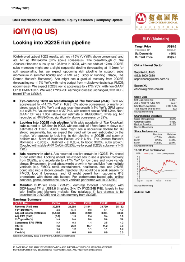 研究 2Q23E 丰富的管道
