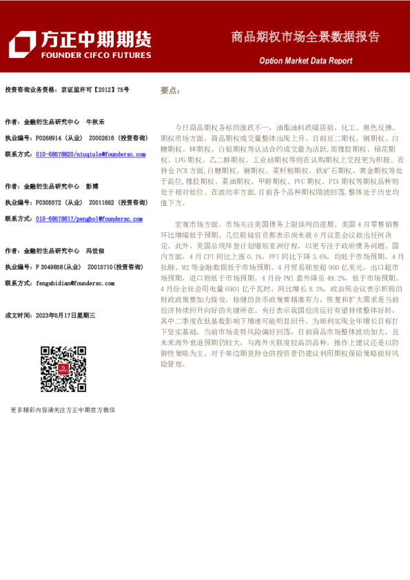 商品期权市场全景数据报告