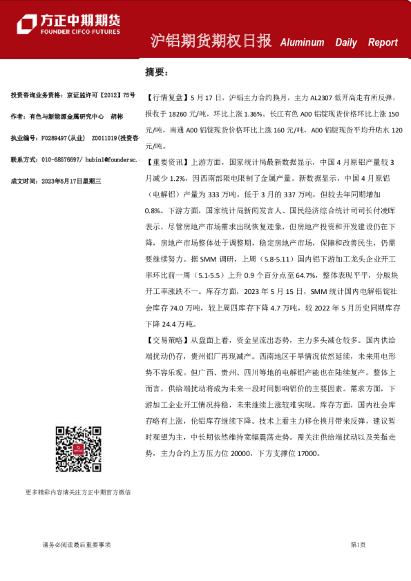 沪铝期货期权日报