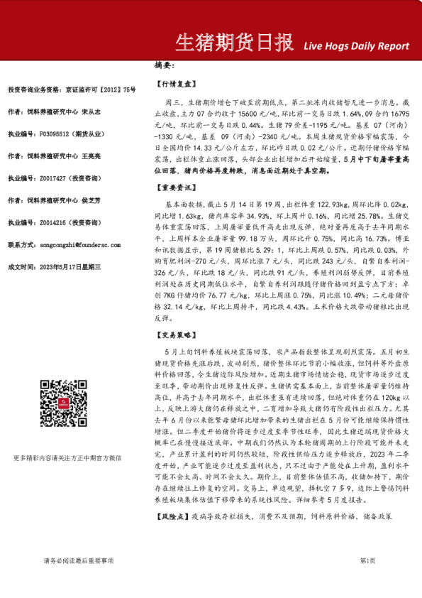 生猪期货日报