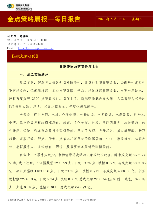 金点策略晨报—每日报告