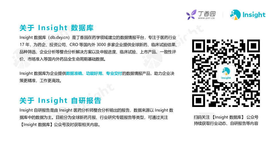 2023年4月全球新药月度报告