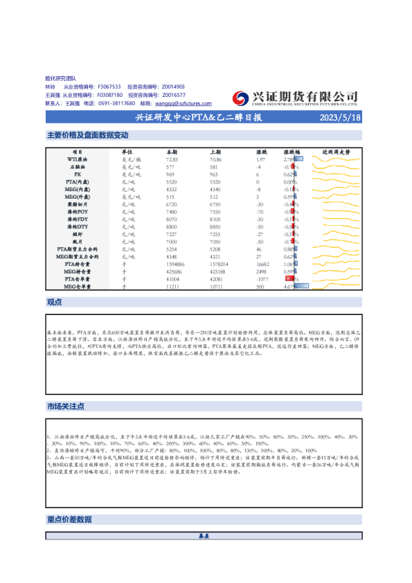 兴证研发中心PTA&乙二醇日报