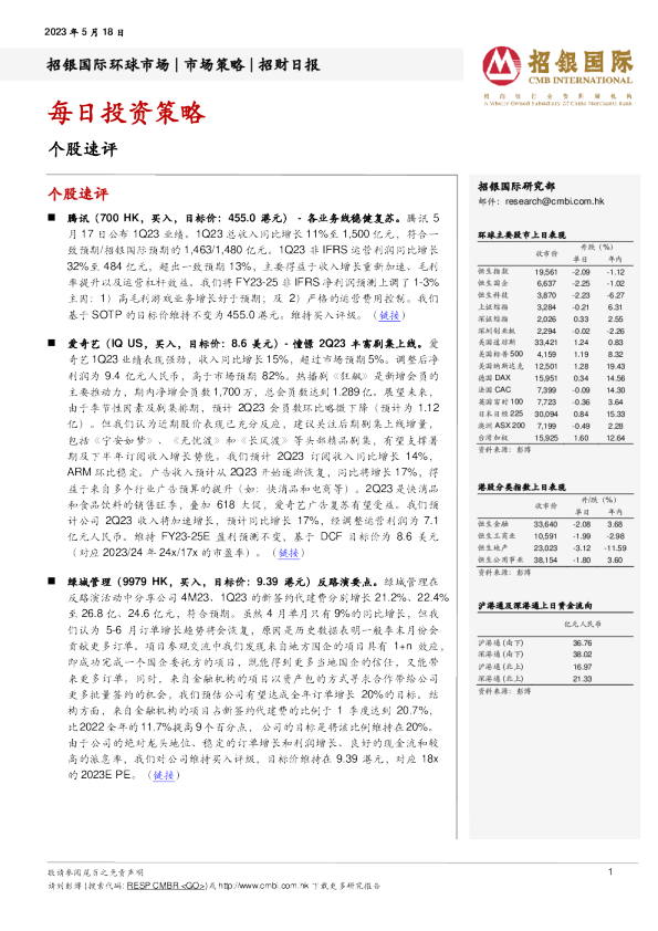 招财日报：每日投资策略