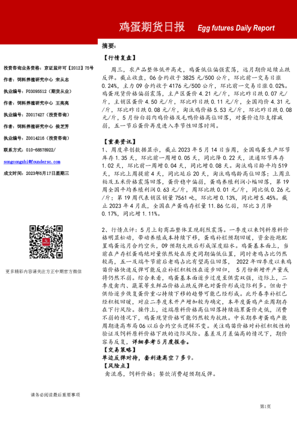 鸡蛋期货日报
