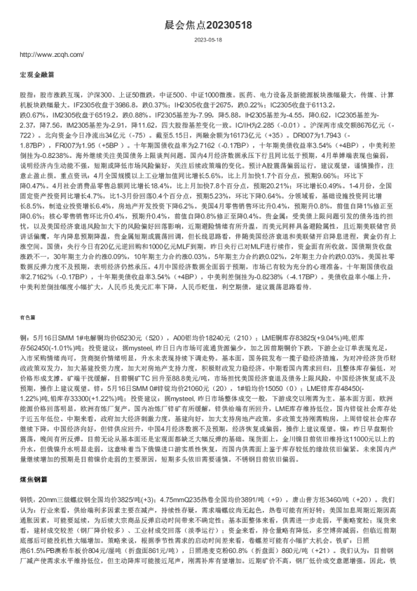 晨会焦点