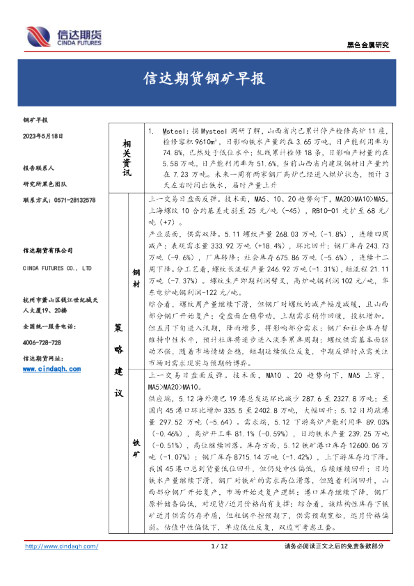 钢矿早报
