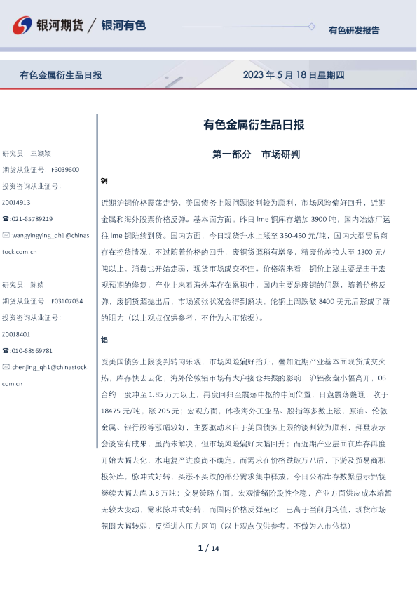 有色金属衍生品日报
