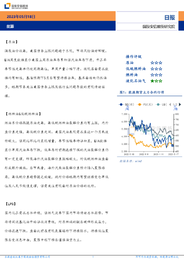 能源日报