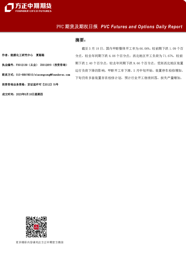 PVC期货及期权日报