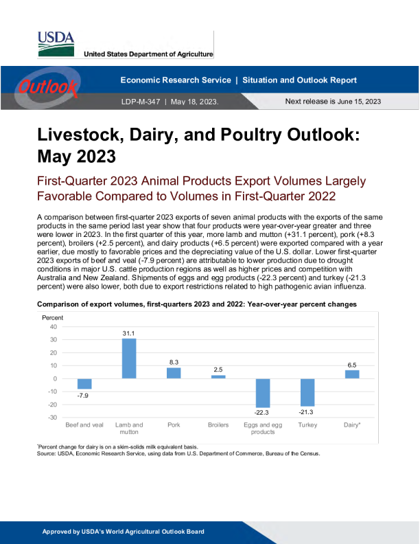 美国农业部家畜、乳品和家禽展望 2023.5. 18