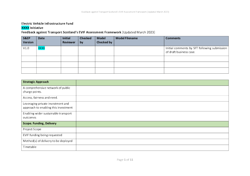 EVIF 评估框架 ： 空白模板 - 2023 年 3 月