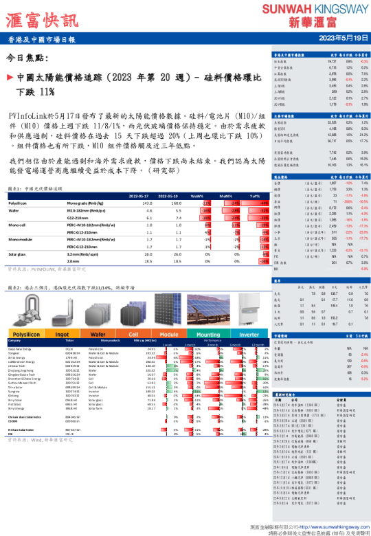 汇富快讯：香港及中国市场日报