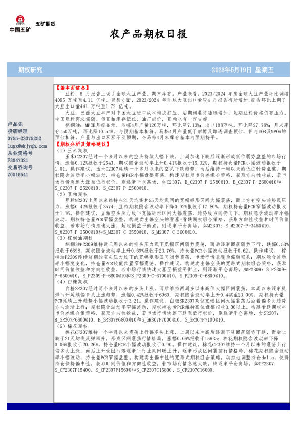 农产品期权日报