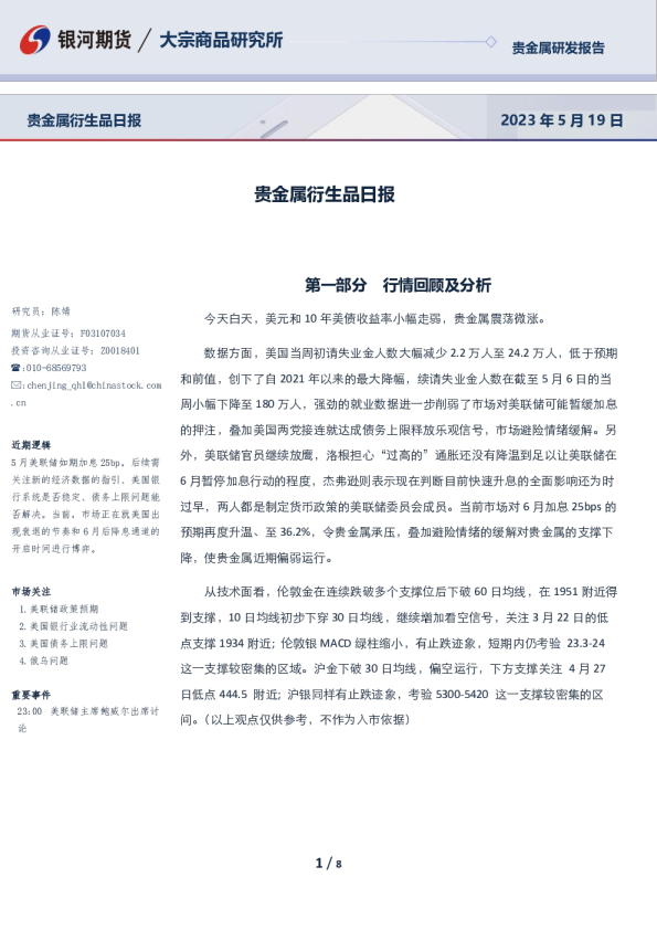 贵金属衍生品日报