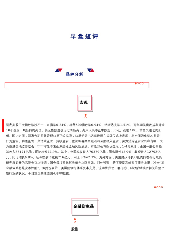 上海中期期货——早盘策略20230519