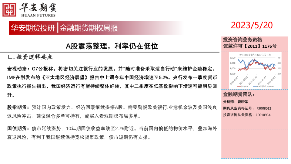 金融期货期权周报：A股震荡整理，利率仍在低位